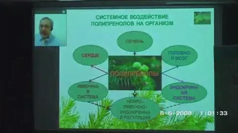 Регенерация живых клеток. Полипренолы от Арт Лайф.
